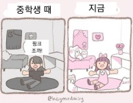 여자들의 반항기 특징 ㄹㅇ | 웃긴 밈, 귀여운 낙서 예술, 웃긴