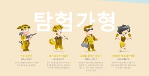 MBTI 성격유형 총정리 | 감정, 심리학, 스트레스