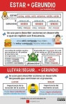 Pin de hyunjoo en 스페인어 | Aprender español, Recursos de enseñanza de español