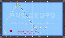 [3구기초] 빗겨치기 볼시스템 (기본) | Billar tres bandas, Billares, Bandas