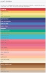 Personal color 12에 있는 Rena Cha님의 핀 | 색깔, 색조, 레이아웃
