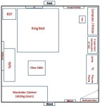 feng shui schlafzimmer einrichten feng shui bagua | 풍수