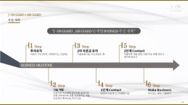 낯선 사고 기획 연구소 | 기획자의 생각 저장소 | MAIN HOME | | 생각, 연구소, 디자인