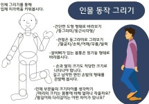 프로그래ㅁ에 있는 Hyerim Kwak님의 핀 | 고등학생, 천구, 교육