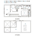보통 사람을 배려한 용인 작은집 : 네이버 포스트 | 작은 집, 건축