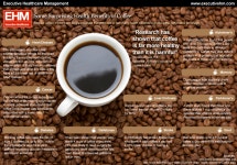 coffee | 커피