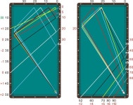 2번째 이미지 | 쿠션, 당구대, 평면도