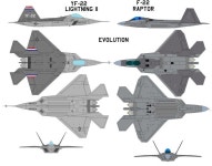 Resultado de imagem para yf-22(이미지 포함)