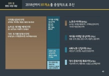 서울형 도시재생 종합플랜(이미지 포함) | 템플릿, 프레젠테이션 레이아웃, 인포그래픽