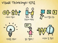 글과 그림으로 생각을 표현하는 초간단 비주얼 씽킹