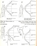 Épinglé par 송명순 sur 수선 | Couture tutoriel, Patron couture, Projets de couture