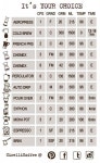 Brewing your perfect coffee - We commonly get questions about... all the different devices, this can get confusing. | 커피 레시피