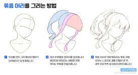 네오아카데미 on Twitter - 2023 | 머리카락 그리기, 드로잉 강좌, 그리기 튜토리얼