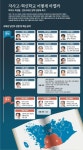 진보교육감 압승 이후(이미지 포함) | 뉴스