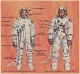Apollo 11 intravehicular spacesuits. From Apollo Initial Lunar Landing Mission, General Electric, 1969. | 우주비행사