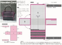은영 김 さんのボード「하와이언코드」 | プラスチックキャンバスのパターン, ジュエリーバッグ, プラスチックキャンバス