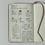 Pinterest | 일기, 공부, 쓰기