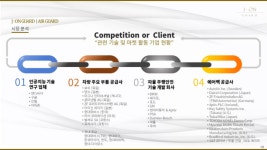낯선 사고 기획 연구소 | 기획자의 생각 저장소 | MAIN HOME | | 생각, 연구소, 디자인