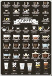 DIY CRAFTS & MORE : Photo | 커피 레시피, 아이스 커피, 커피 선물