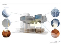 Behance에서의 Chengnan Cultural Center & Residential Chengdu,China in 2023 | Cultural center, Culture, Residential