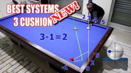 Great System 5 4 3 2 | 3쿠션 시스템  3쿠션,당구,3구... 신정주,오성욱,3cushion,3 bant bilardo,2020,… | 쿠션, 운동, 당구장
