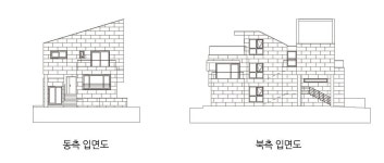 【목포 전원주택】 은은하게 빛나는 옥을 닮은 집, 옥암재玉岩齋 : 네이버 포스트(이미지 포함) | 집