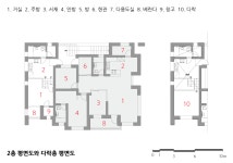 Enlluné _ ‘섬, 바람 그리고 달빛이 머무는 집’ 2020.10 - 2023 | 집, 건축 배경, 평면도