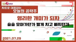 대아티아이 / 경농 / 남해화학 / 에이트원 / 대북주 / 세력주 - 2023 | 공부... 대아티아이 / 경농 / 남해화학 /  에이트원 / 대북주 / 세력주 - 2023...