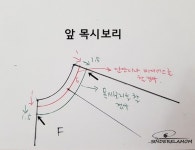 Pin on 옷만들기