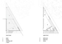 소형주택 - 내 집안에 파라다이스! 15평 이색 목조주택 | 침실 겸 서재