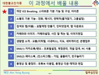 탑주문화교실 스마트폰 활용기초 과정 개강 | 블로그