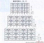 청순청순한 손뜨개 원피스 :: 엄마옷뜨기, 원피스뜨기 | 패턴, 크로셰 드레스 패턴, 니트 뜨개질