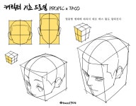 타코작가 on Twitter in 2023 | Anime tutorial, Drawing tutorial, Anatomy for artists
