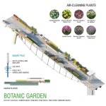 우주정복 디자인그룹 ALIVEUS on Instagram: “한강대교 공모전. #백년다리 #competition #landscapearchitecture #garden #bridge”