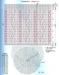 가을과 겨울에 들기 좋은 따뜻한 느낌의 니트 가방, 코바늘.대바늘 공개도안, 무료도안 : 네이버 블로그 | 크로셰 모자 패턴, 크로셰 뜨개질 도일리... 
