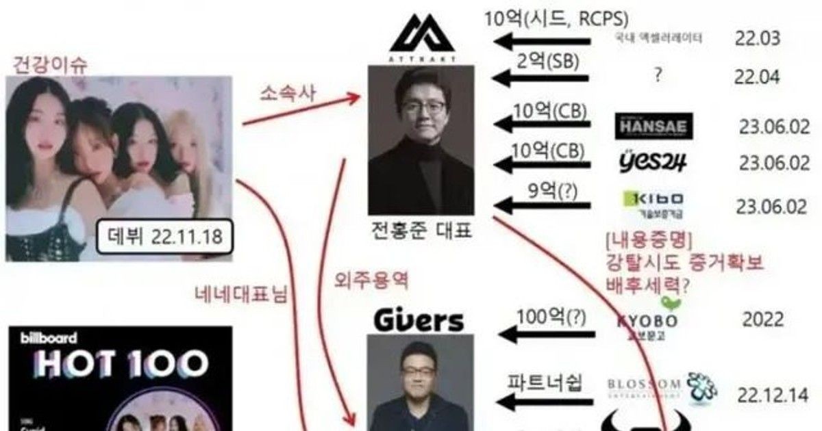 가수 바비킴, 어트랙트와 전속계약 체결 음악팬들의 기대 UP!