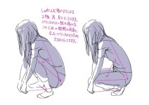 인체 구도, 포즈 자료에 있는 핀