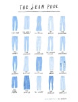 Women's fashion에 있는 Haste님의 핀 | 패션 용어