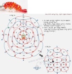 구슬에 있는 정선 장님의 핀(이미지 포함) | 구슬, Diy 악세사리, 비즈 장신구