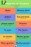 Spanish greetings and most popular phrases! If you want to have daily vocabulary and culture facts of Spanish and Latin American culture... 