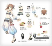 앨리샤 자료정리1-아트웍스 - 2020 | 캐릭터 아트, 캐릭터 컨셉 아트, 캐릭터 일러스트