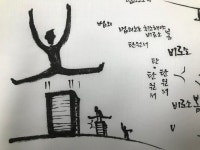 캘리 전각에 있는 Pyung-han Chung님의 핀