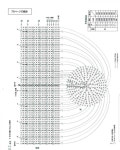 예쁜 가방 도안들 : 네이버 블로그 | 가방뜨기 코바늘, 가방, 뜨개질
