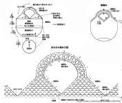 올 여름도 인기는 쭉~~ 핫힌 네트백, 코바늘 뜨개 무료도안, 공개도안 | 코바늘, 뜨개질, 코바늘 손뜨개 가방
