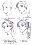 계양 애니포스 자료봇 on Twitter in 2020 | Anime drawings tutorials, Art reference photos, Anime drawings sketches