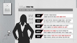 낯선 사고 기획 연구소 | 기획자의 생각 저장소 | MAIN HOME | | 연구소, 생각, 마케팅