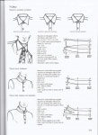 Pin de 박미선 em 패턴 | Tutoriais de costura, Técnicas de costura, Camisas masculinas