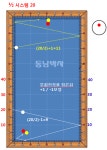 당구 3쿠션 무회전 시스템20 : 네이버 블로그