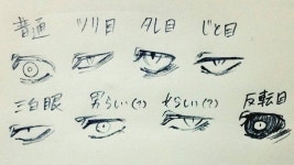 MD에 있는 주원 이님의 핀