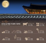 Source_http://www.vop.co.kr/A00000594736.html | 인포그래픽, 사례